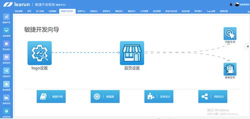 C語言軟件開發(fā) 過程管理與控制的實(shí)踐之道