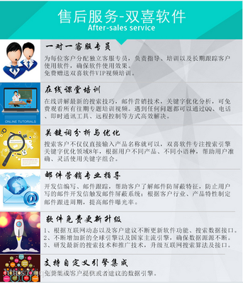 雙喜軟件 引領(lǐng)外貿(mào)新紀(jì)元，自動(dòng)開發(fā)全球200國客戶